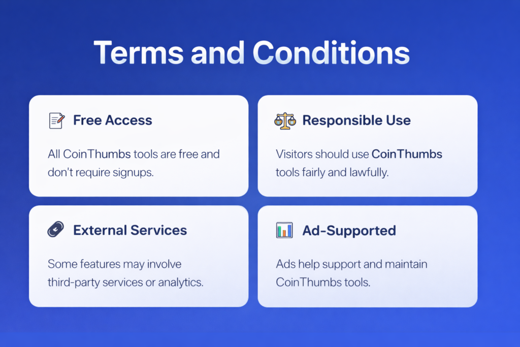CoinThumbs Terms and Conditions page banner showing free access, responsible use, external services, and ad-supported tools